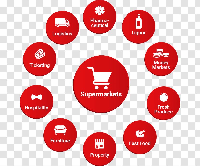 Shoprite Brand Business Retail Service Transparent PNG