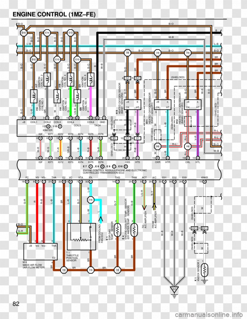 Drawing Engineering Electrical Network Product Design Diagram - Area - Ecu Repair Transparent PNG