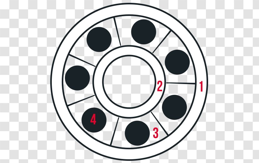 Pie Chart Diagram Template Circle - Graphic Organizer - Skate Or Die Transparent PNG
