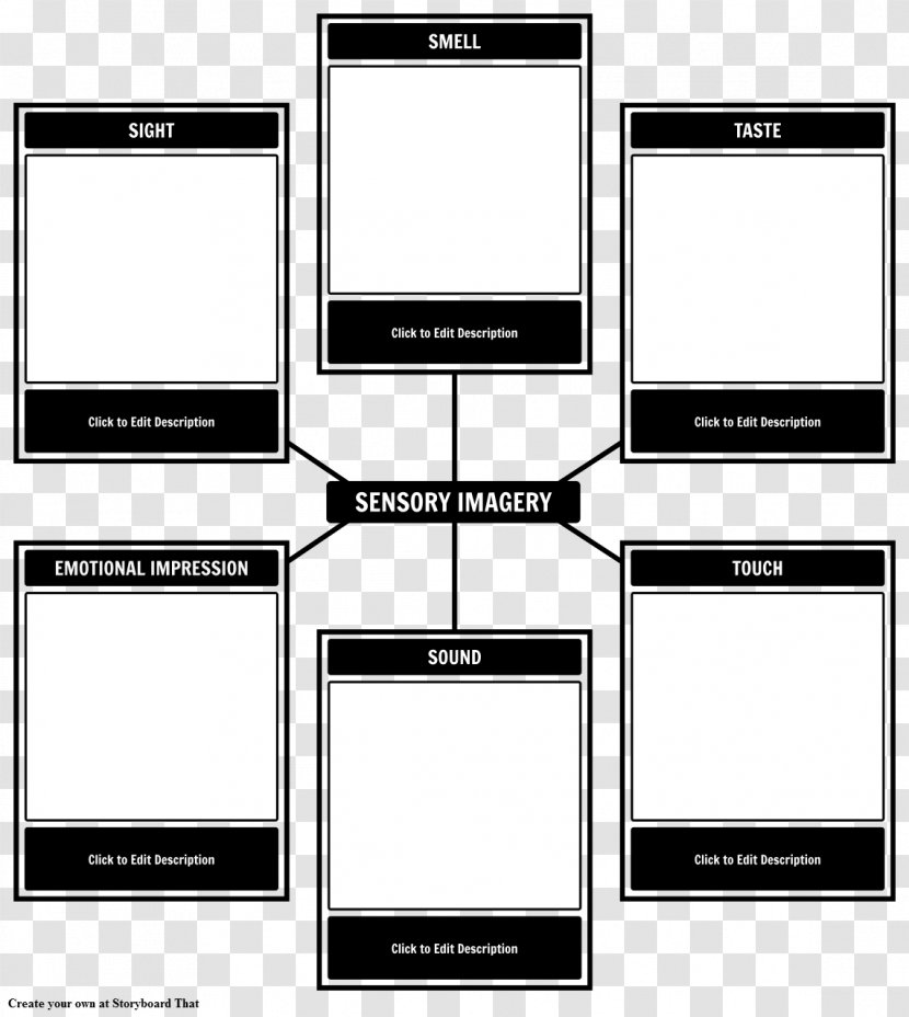 Storyboard Filmmaking Template - Page Layout - Sensory Memory Transparent PNG