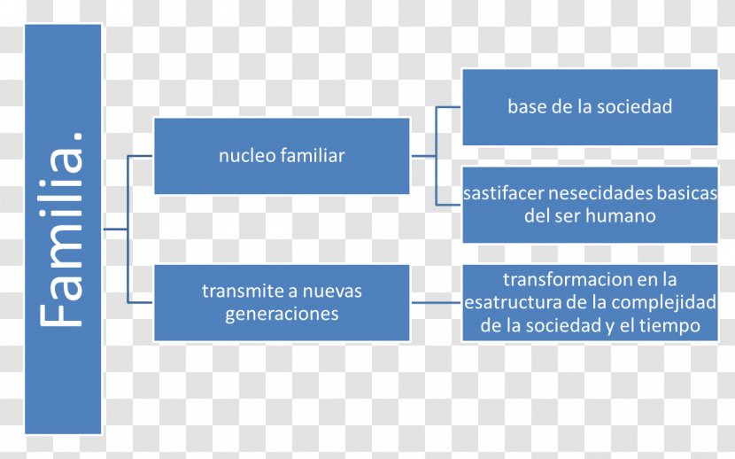 Inborn Errors Of Metabolism Hiperplasia Suprarrenal Bile Acid - Congenital Adrenal Hyperplasia - Matriarcado Transparent PNG