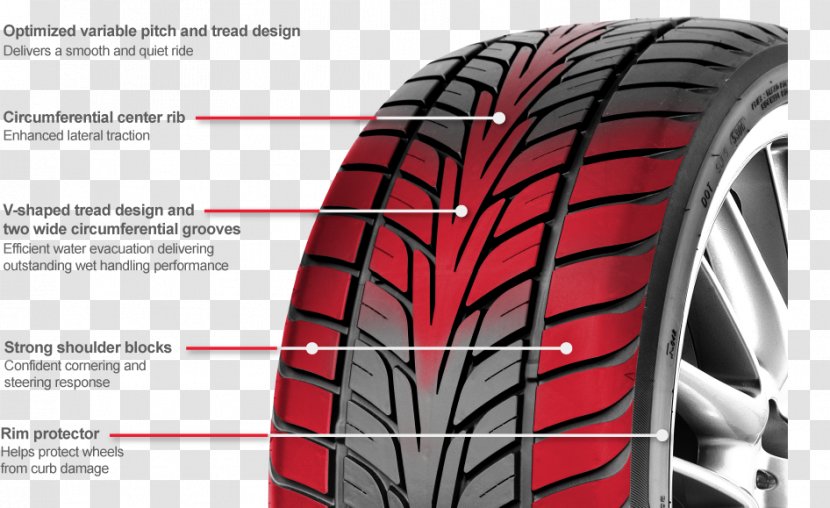 Car Radial Tire Giti Code Transparent PNG
