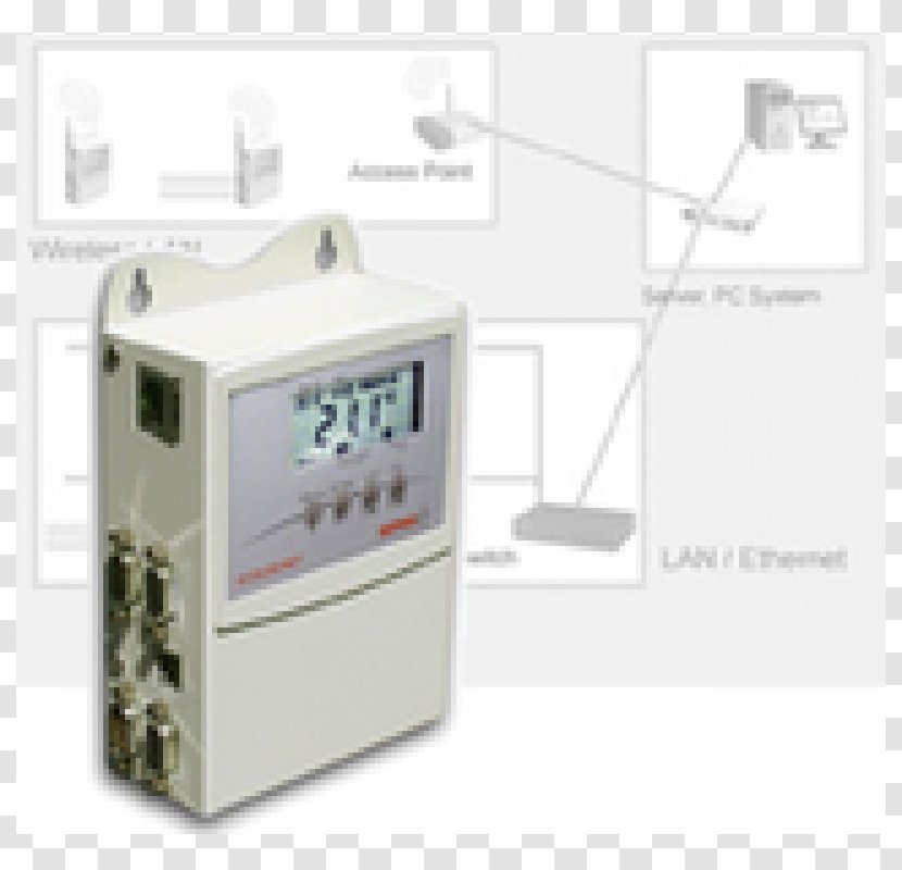 Local Area Network Wireless LAN Data Logger Computer Sensor - Interface Controller - Ecology Transparent PNG