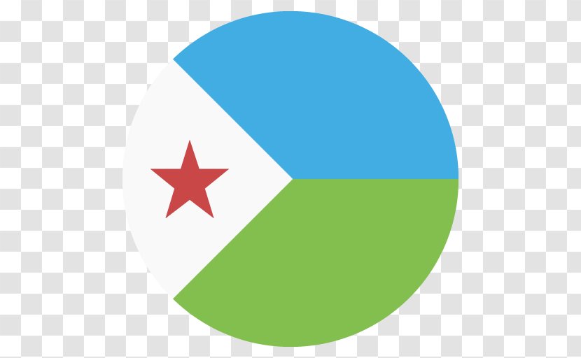 Flag Of Djibouti Emoji Bahrain - Green Transparent PNG