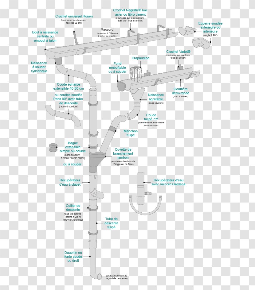 Gutters Roof Deck Chevron Furniture - Diagram Transparent PNG