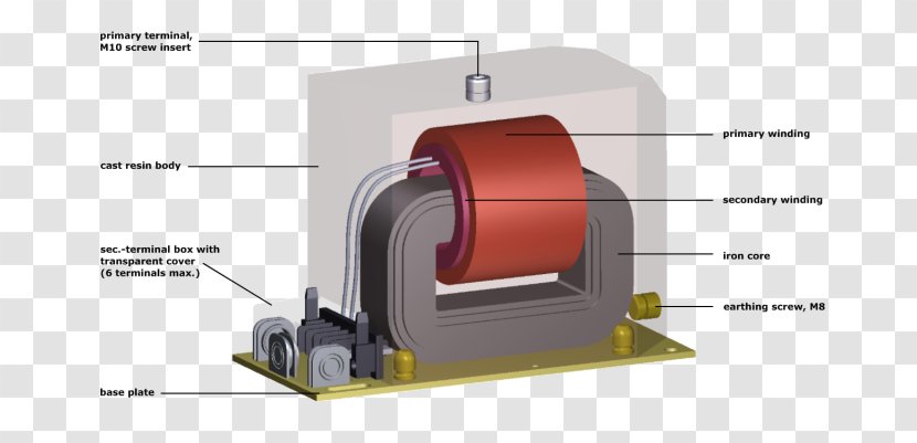 Instrument Transformer Electric Potential Difference Current Capacitor Voltage - Hardware - High Transparent PNG