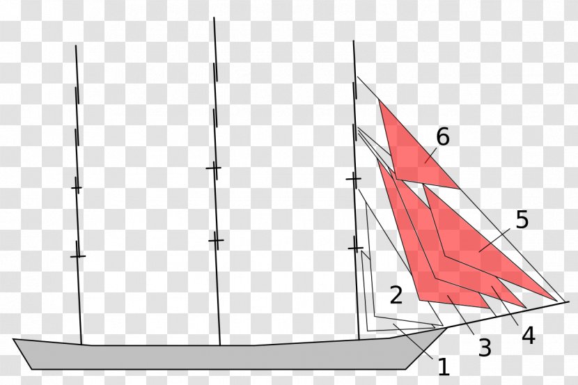 Sailing Schooner Mast Staysail - Watercraft - Sail Transparent PNG