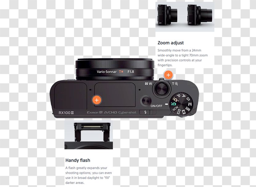 Panasonic Lumix DMC-LX100 Camera Lens Point-and-shoot 索尼 - Digital - Active Pixel Sensor Transparent PNG