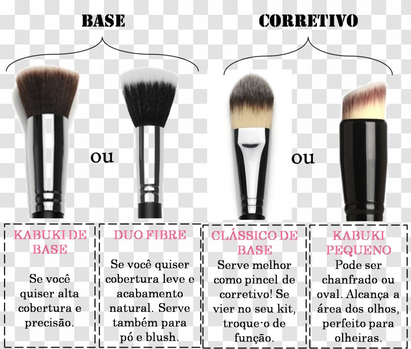 Makeup Brush Paintbrush Cosmetics Make-up - Video - Pincéis Transparent PNG
