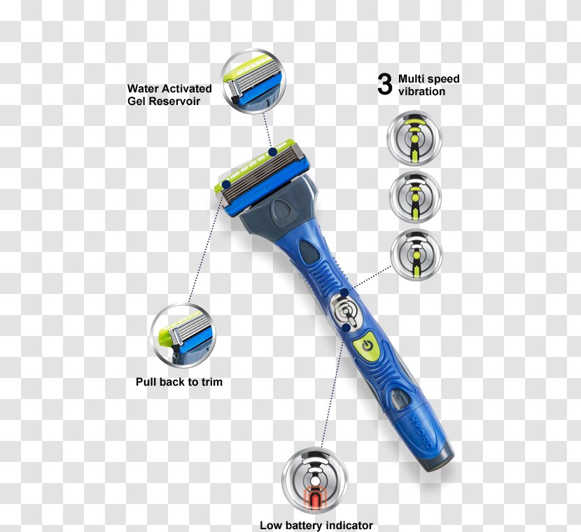 Wilkinson Sword Razor Blade Shaving - Machine - Hydroelectric Power Transparent PNG