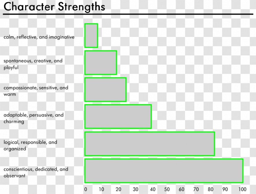 Green Line Diagram Angle - Text Transparent PNG