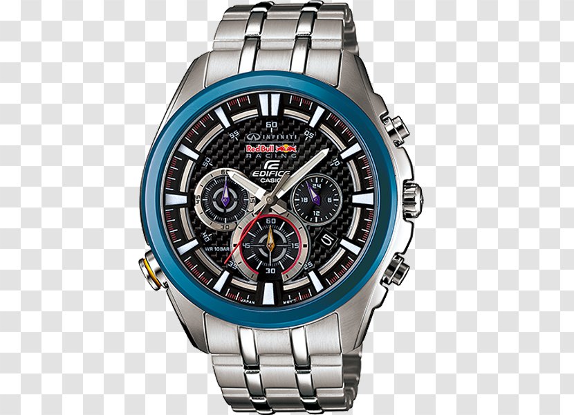 Red Bull Racing Casio Edifice Oceanus Transparent PNG