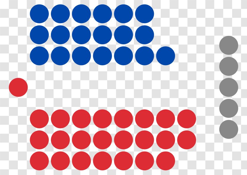 Australia Vidhan Sabha Unicameralism Legislative Assembly Legislature - Electoral District - House Of Parliament Transparent PNG