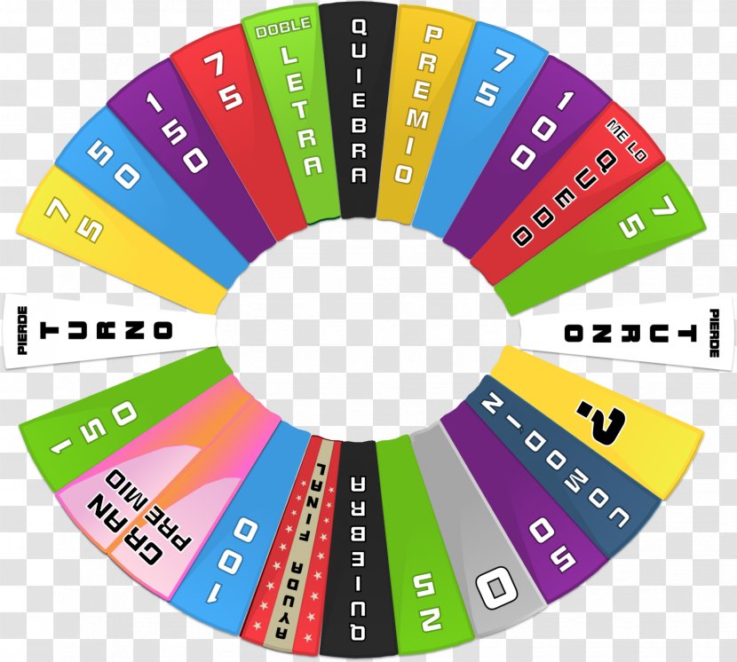 Board Game Show Presentation Wheel - Roulette - Of Dharma Transparent PNG