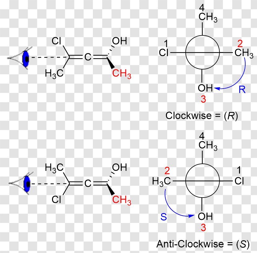 Axial Chirality Allene Propadiene Molecule - Number Transparent PNG