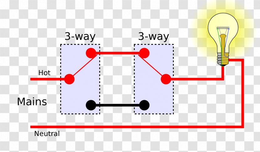 Light Electrical Switches Wiring Diagram Multiway Switching Latching Relay - Network - Lamp Construction Transparent PNG