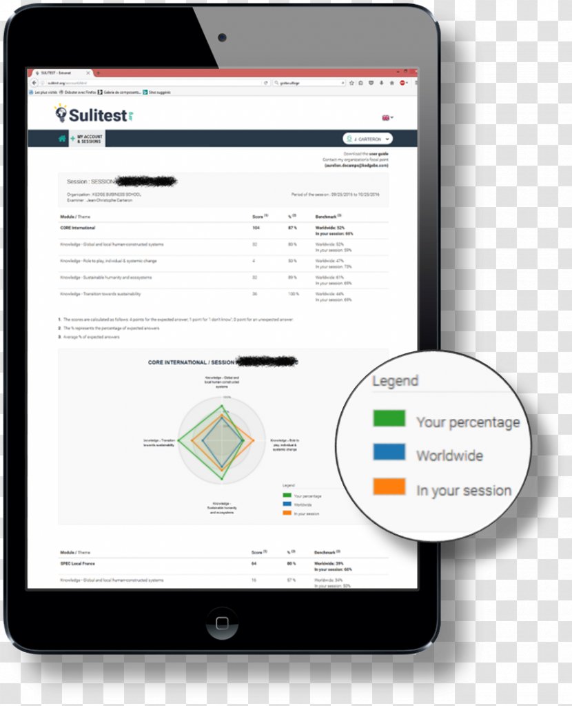 Knowledge Organization Learning Meaning Data - Description - Qu Screen Transparent PNG