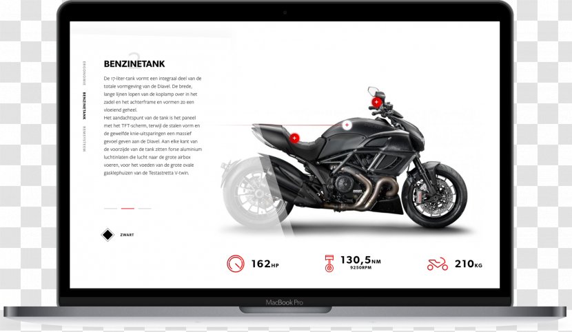 User Interface Design Service Company Customer - Analytics - Ducati Zaltbommel Transparent PNG