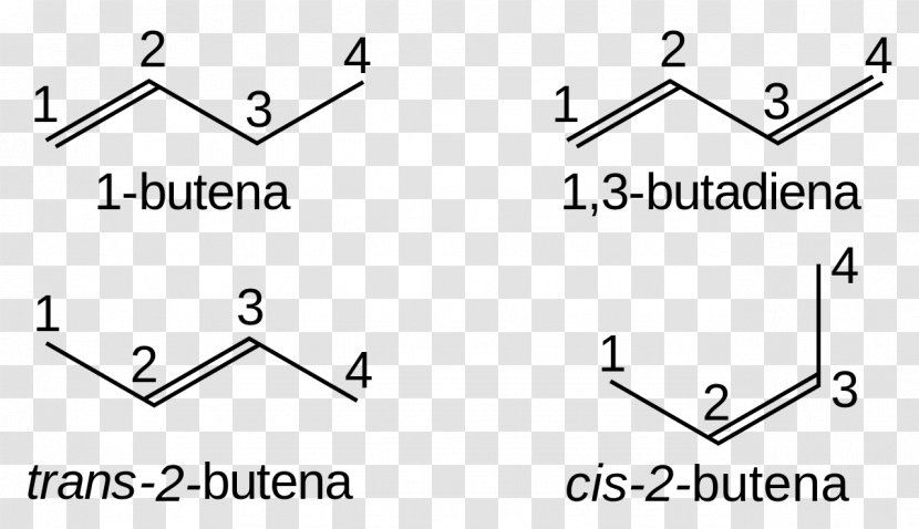 IUPAC Nomenclature Of Organic Chemistry Alkene Alkane Chemical Transparent PNG