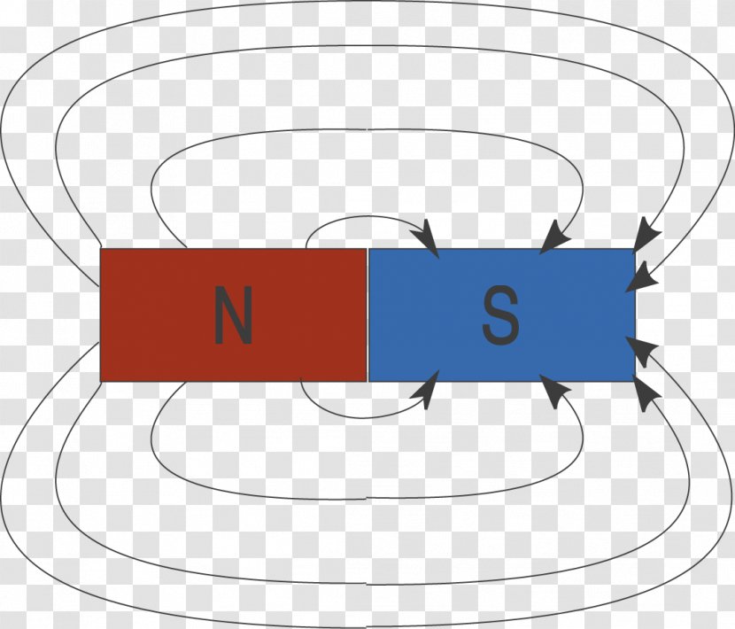 Electricity Physics SchulLV Phenomenon Field Line - Ancient Greece - Brand Transparent PNG