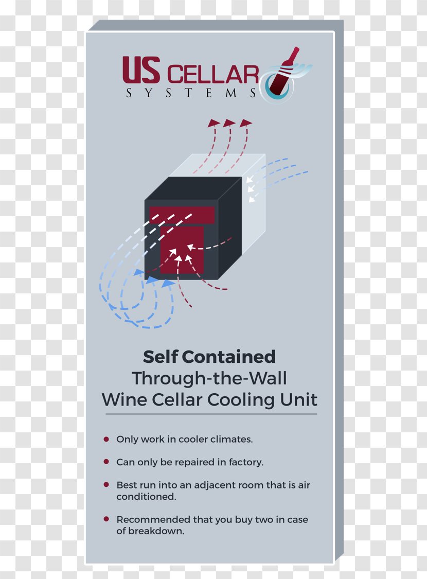 Wine Cellar Poster Room Basement - Factory Transparent PNG
