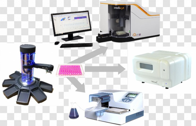 Laboratory Pharmaceutical Industry Sartorius AG Biotechnology - Office Supplies Transparent PNG