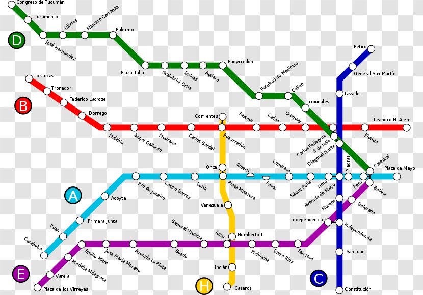 Buenos Aires Underground 9 De Julio Line B Rapid Transit Map - Text Transparent PNG