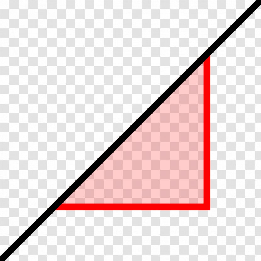 Triangle Area Brand Font - Rectangle - Slope Transparent PNG