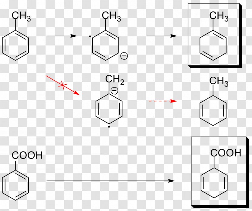 Birch Reduction Aromaticity Organic Redox Reaction Chemical Simple Aromatic Ring - Birth Transparent PNG