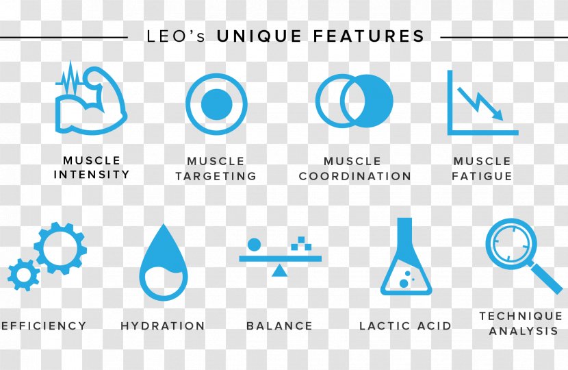 2018 Leo Translation Physical Fitness Information - Logo - Leo's Taverna Transparent PNG
