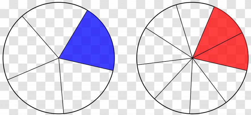 Circle Triangle Point - Diagram Transparent PNG
