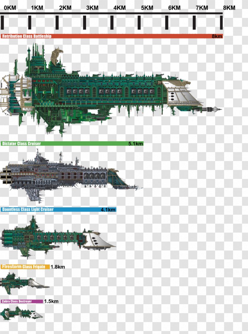 Warhammer 40,000: Space Marine Battlefleet Gothic: Armada Fantasy Battle - Gothic - Fleet Of Time Transparent PNG