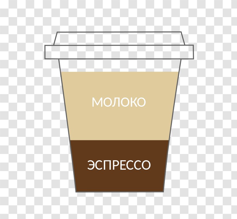 Flat White Latte Espresso Coffee Milk - Preparation - Of Transparent PNG