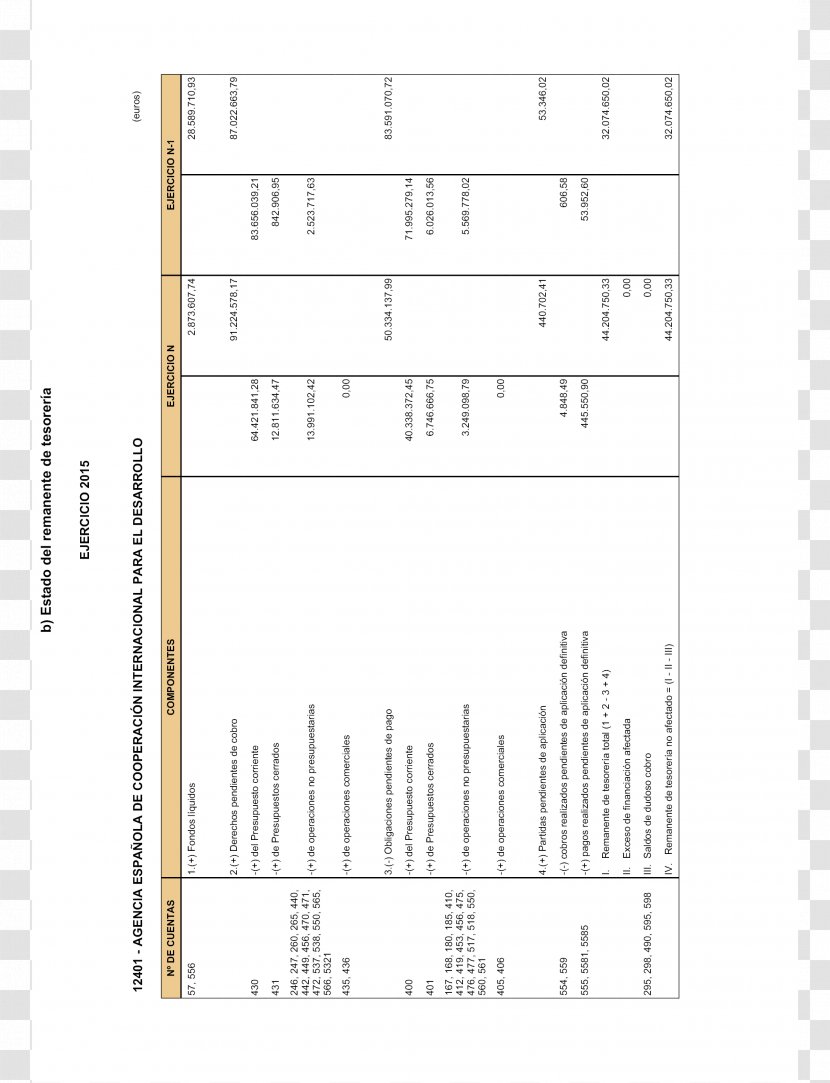 Statute Document Boletín Oficial Del Estado Resolution 0 - Flower - Luis Tejada Transparent PNG