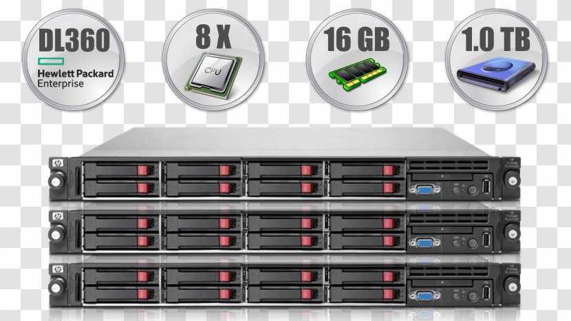Computer Servers Dedicated Hosting Service Web Internet Virtual Private Server - Cloud Computing Transparent PNG