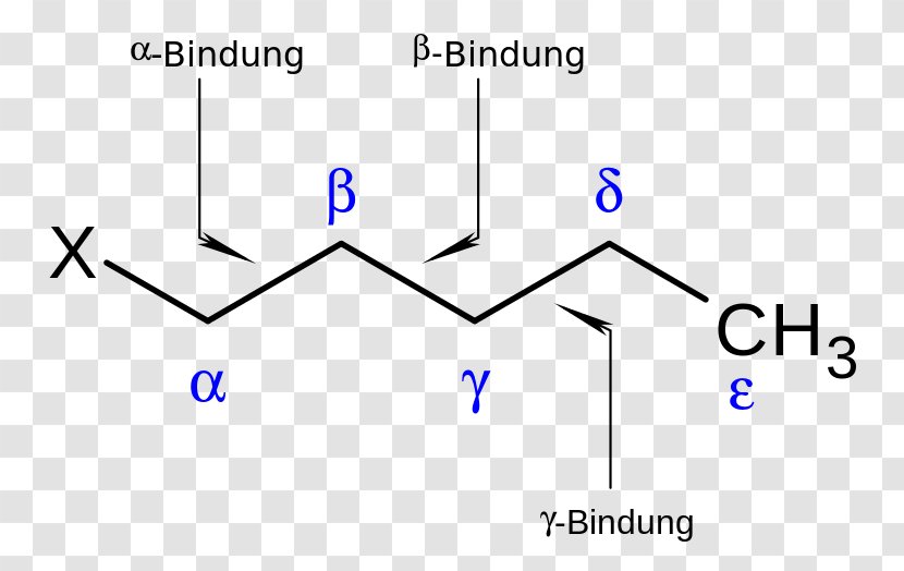 Heteroatom Fragmentation Molecule Carbon - Atom Svg Transparent PNG