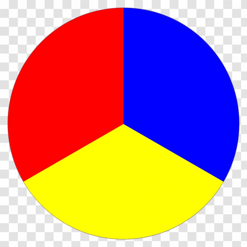 Color Wheel Primary Theory Tertiary - Symbol - Oval Transparent PNG