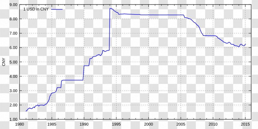 Diagram Snow Water Equivalent Desorption Liquid SNOTEL - USD Transparent PNG