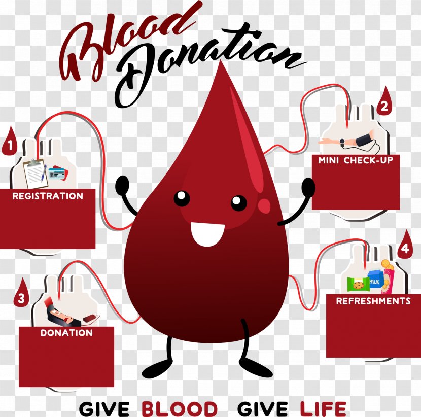 Blood Donation Stock Photography - Royaltyfree - Vector Drop Villain Transparent PNG