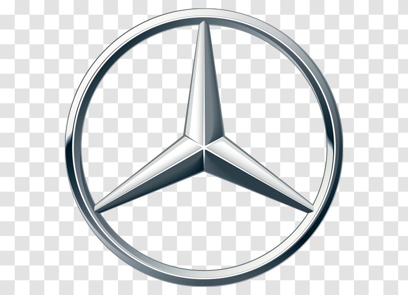 Mercedes-Benz C-Class Daimler AG Car - Mercedes Transparent PNG