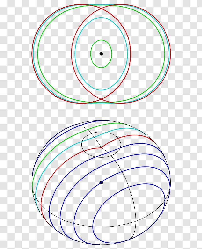 Circle Drawing Point Angle /m/02csf - Diagram Transparent PNG