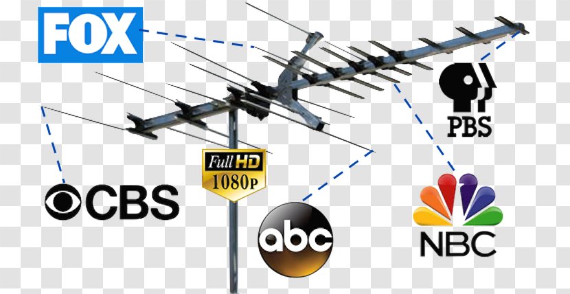 Television Antenna Digital Ultra High Frequency Aerials Very - Electronics Accessory - Tv Transparent PNG