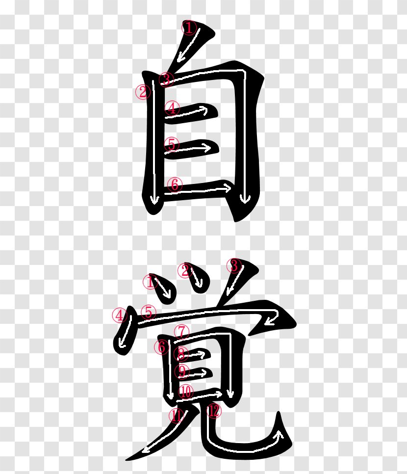 Kanji Chinese Characters Japanese Symbol Ideogram - Self-awareness Transparent PNG