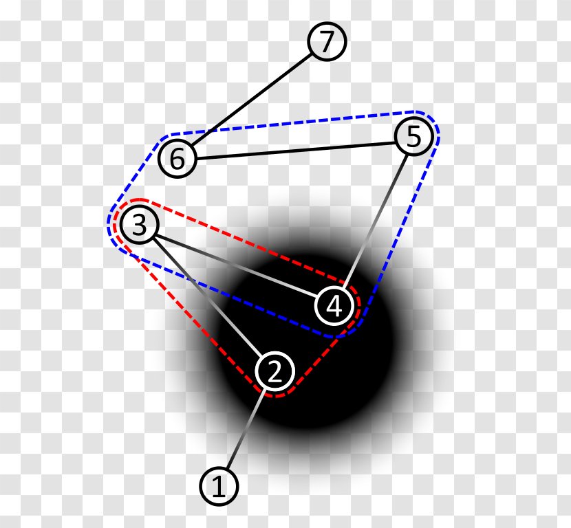 Flatterland Physics Science Geometry Black Hole - Theory Of Relativity Transparent PNG