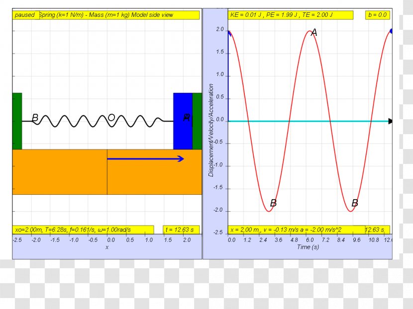 Paper Line Angle Point Font - Diagram - Oscillation Physics Transparent PNG