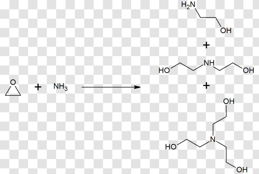 Ethylene Oxide Diethanolamine Ammonia - Text - Diurea Transparent PNG