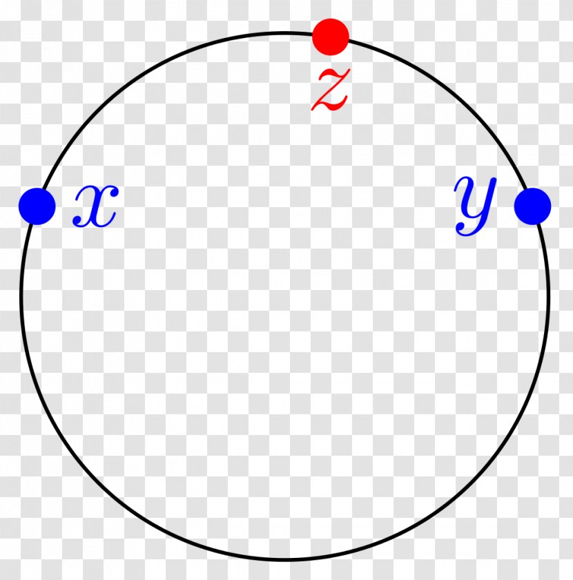 Electron Configuration Nitrogen Atom Shell Bohr Model Transparent PNG