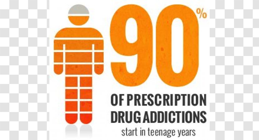 Substance Abuse Prescription Drug Addiction Dependence - Rehabilitation Transparent PNG