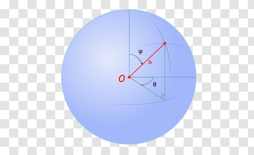 Circle Area Sphere Triangle - Sky - Spherical Transparent PNG