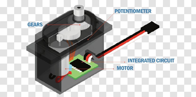 Servomechanism Servomotor Arduino Servo Control Electric Motor Transparent PNG